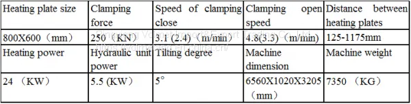 Professional Manufacturer Apg Clamping Machine Efficiency For Potential Transformer In Good Product Quality photo-4