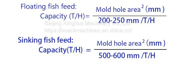 Pet Food Suppliers Operation Fish Feed Extruder Machine For Sale photo-2