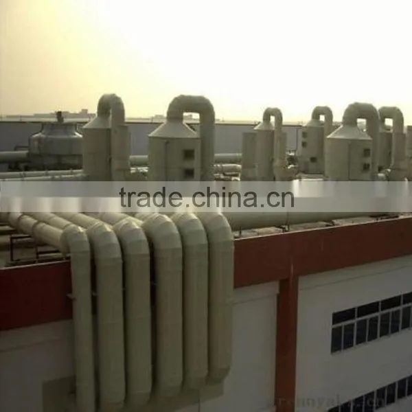 Indudtrial Newest Manufacture Waste Gas Treatment Industrial VOCs Removal Wet Air Scrubber Equipment photo-4