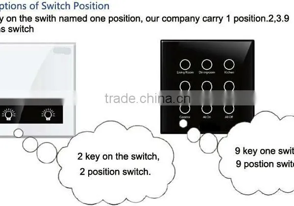 Orignal Factory rf 433 Smart Switch photo-2