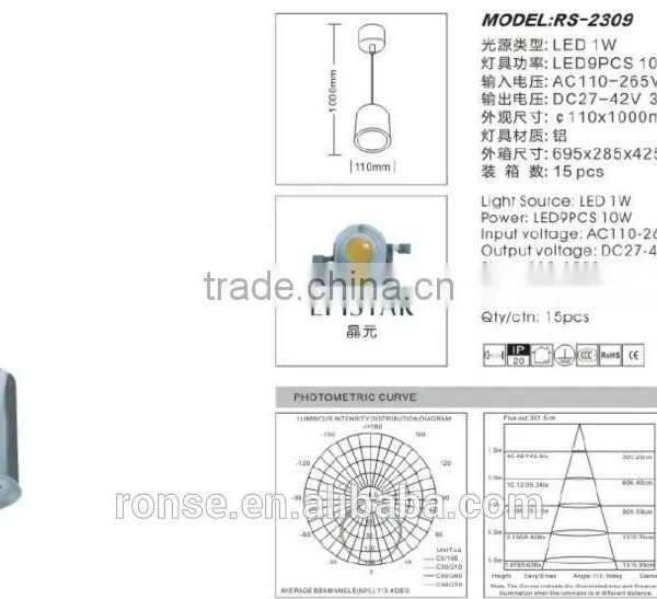 Ronse Led Pendant Luminaires Led Pendant Light(RS-2309) photo-2