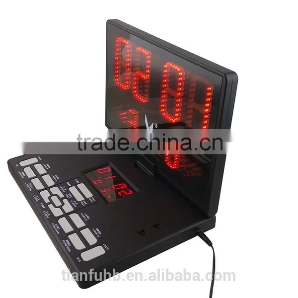 Scored Board for Red Led Use for More Than 100000 Hours photo-5