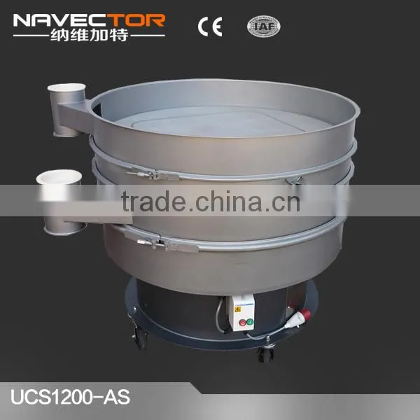Circular Ultrasonic Vibrating Sifter photo-6