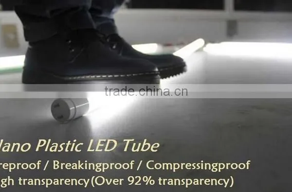 Nano-materials Lighter and Tougher and More Affordable High-quality Low Price T8 Led Tube Light photo-6