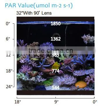 Fish Tank 2016 EVERGROW New Model IT5080 6 Channels Intelligent Coral Reef 32 Inch Led Aquarium Light photo-5