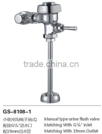 Flushometer
