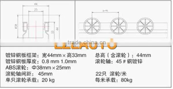 Cart Wheel photo-3
