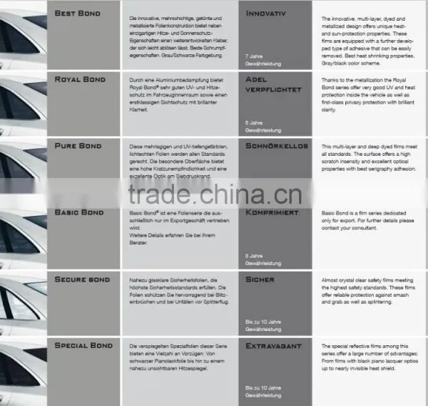 SL Automotive Film - Pure Bond Grey 15 Car Window Solar Film photo-4