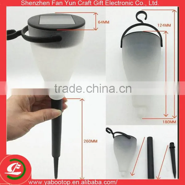 Led Night Light Plug in Automatic Night Light Antique Night Light photo-5