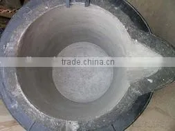 2015 Steel Casting Ladles for Molten Iron photo-2