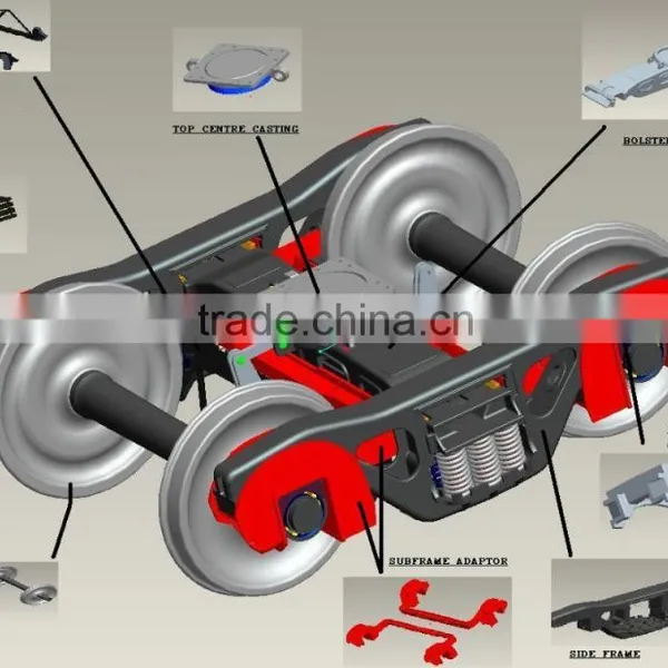 Railway Wagon Components Railway Wagon Parts Train Parts Supplier