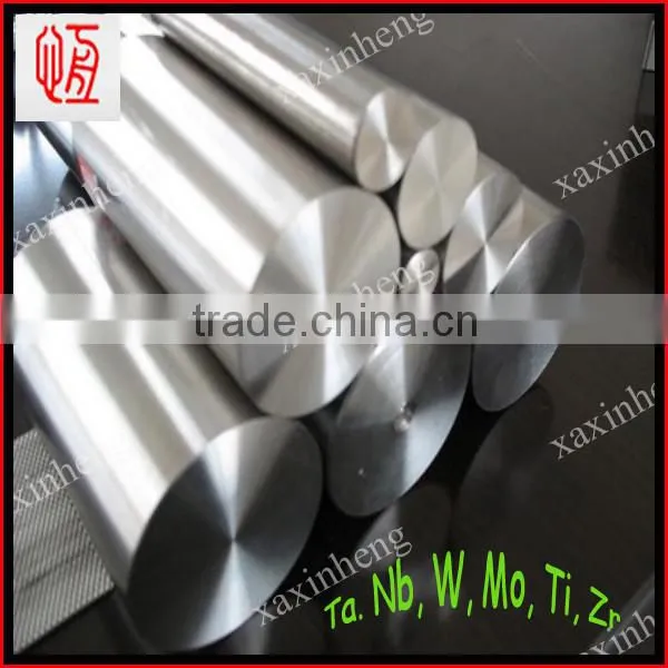 High Quality Titanium Price per kg photo-3