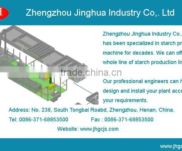 Cassava Starch Processing Line l Cassava Starch Production Line