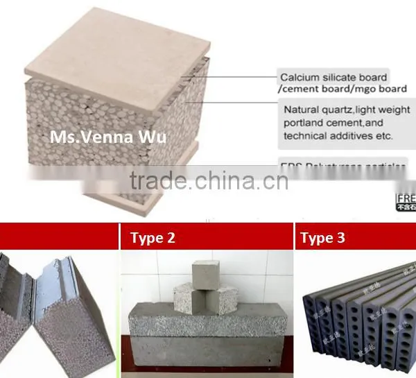 Shangdong Automatic Wall Panel Forming Machine Light Weight Concrete Wall Panel Production Line photo-5