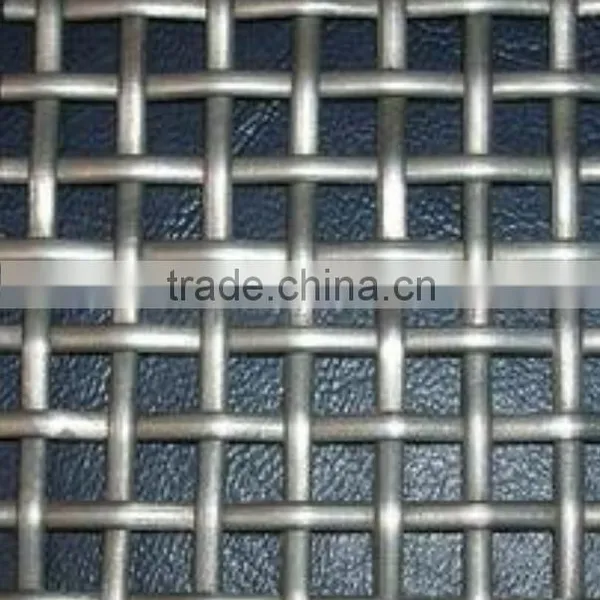 Anping Factory ISO9100 Ore Screen Mesh photo-4