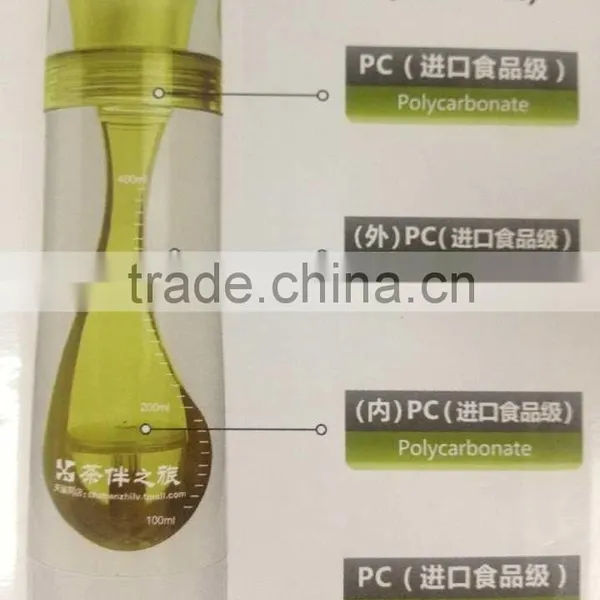 BPA Free Plastic Water Jug photo-3