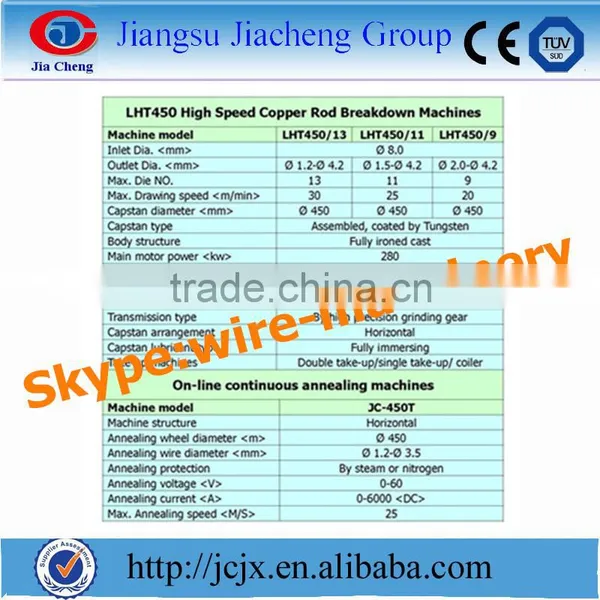 Copper Rod Breakdown Machine Annealer photo-2