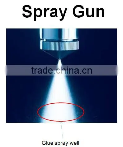 NANPAO Light Yellow Transparent Roller Coating PUR Hot Melt For Textile Application photo-4