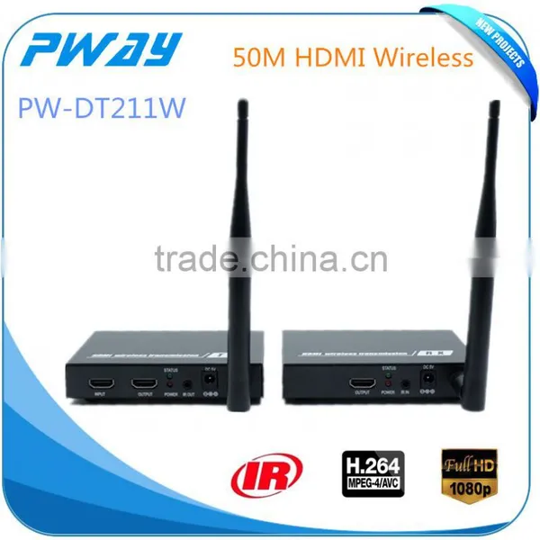 5.8g Wireless Hdmi Transmitter and Receiver With H.264 and IR Function Support Loop Out photo-2