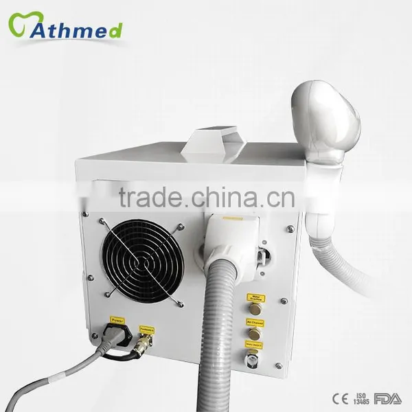 Nd-Yag Laser photo-2