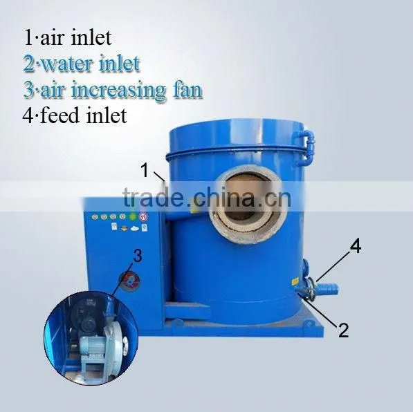 Hot Sale Industrial Automatic Energy Saving Biomass Factory Used Coal-fired Burner and Drum Dryer for Boiler
