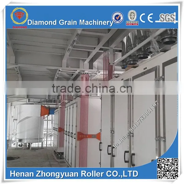 ISO Certificated Complete Set of Wheat Flour Milling Machine for Sale photo-6