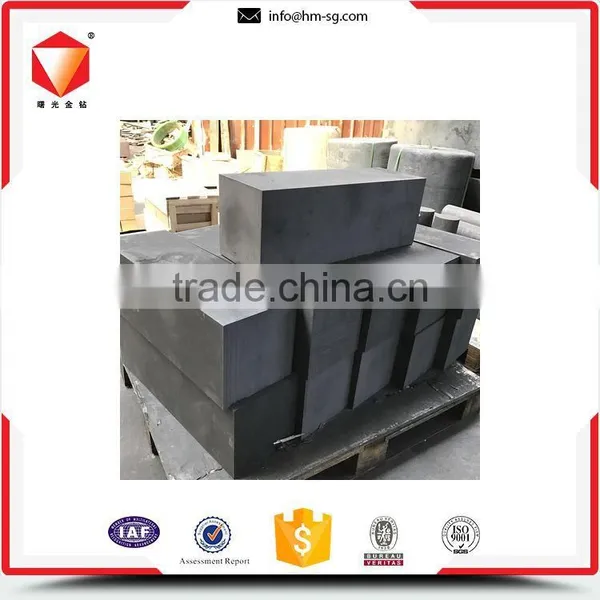 Top Supplier High Efficiency Graphite Materials Plate photo-3