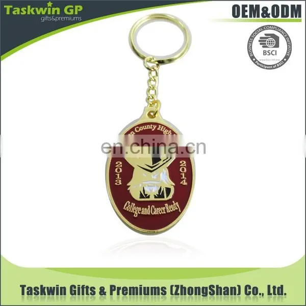 Customized Round Metal Keyring Buy Gold Plating Metal Keychain From Custom Keychain Maker photo-3