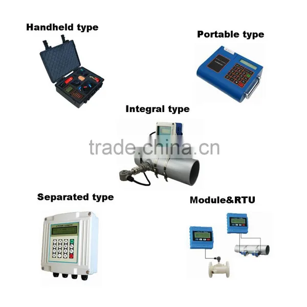 Handheld Ultrasonic Water Flow Meter photo-6