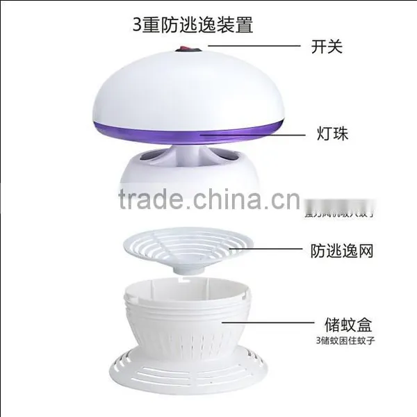 Anti Mosquito Killer LED Lamp Fly Trap Mosquitoes Repellent Light for Family photo-4