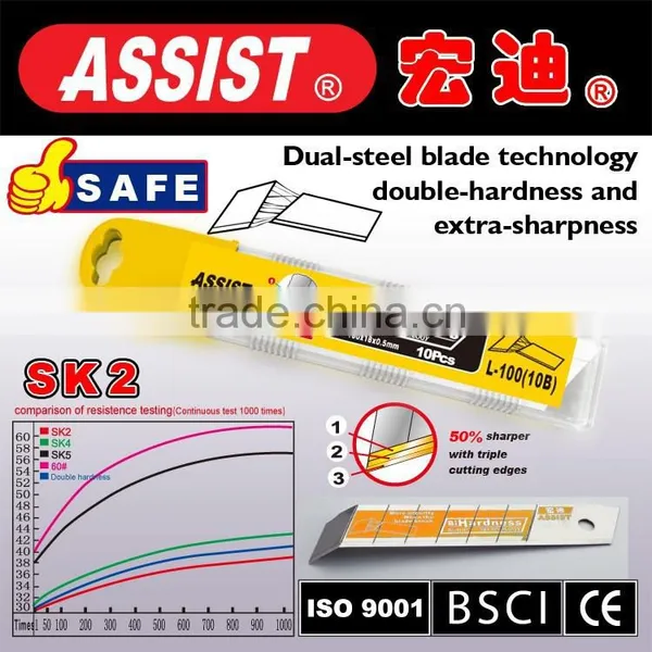 ISO9001 Sharp Snap off Cutting Blade photo-3