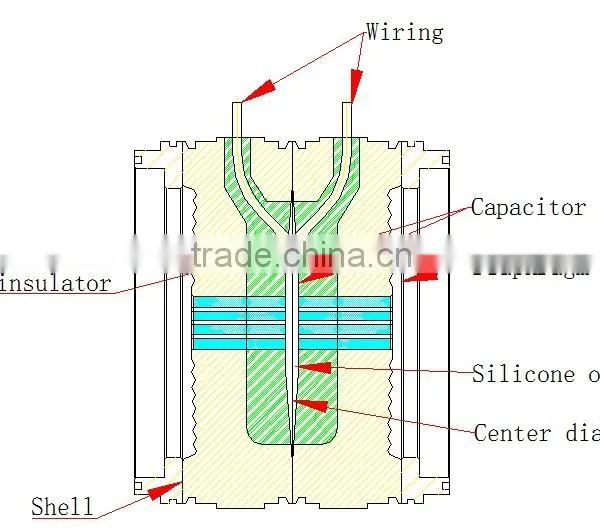 EB 1151Series Capacitive Pressure Sensor photo-4