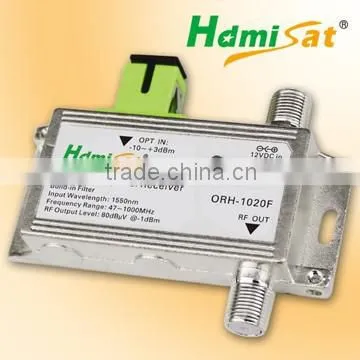 Mini Ftth Optical Node