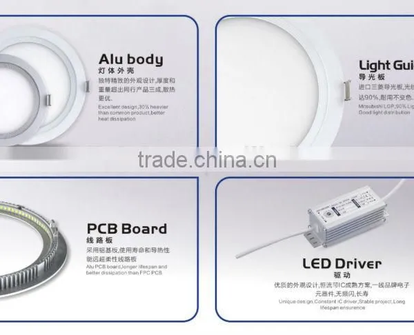 D95MM 4W Round Aluminum LED Panel Light photo-6