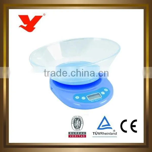 Bench Scale photo-4