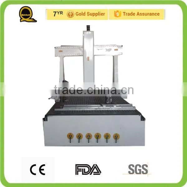 Type3/artcam Cnc Router Machine Software Woodworking Cnc Router Machinery photo-4