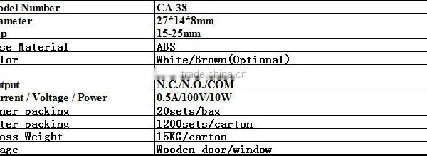 Factory Outlet WiredSensor Switch Magnetic Contact photo-2