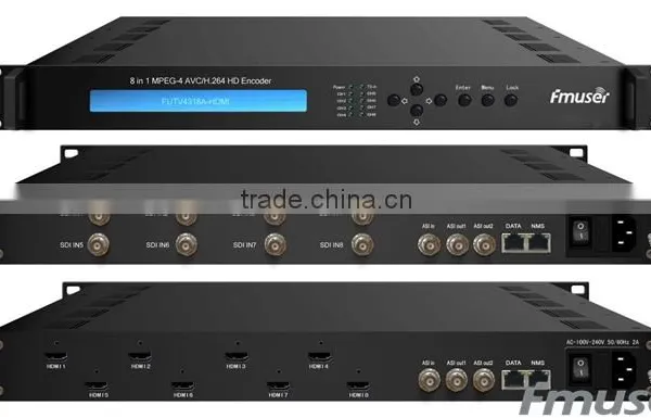 FUTV4318A HDMI/SDI 8CH in 1 MPEG-4 AVC/H.264 HD Encoder photo-2