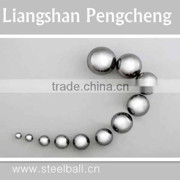 Size/Diameter 15/324" 11.9063mm Stainless Steel Ball