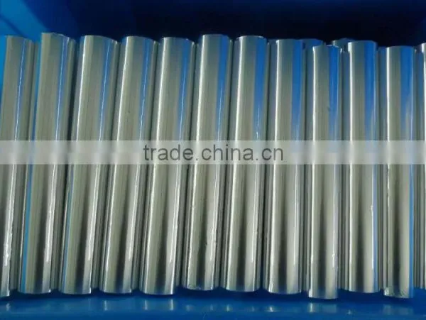 Aluminum Foil photo-5