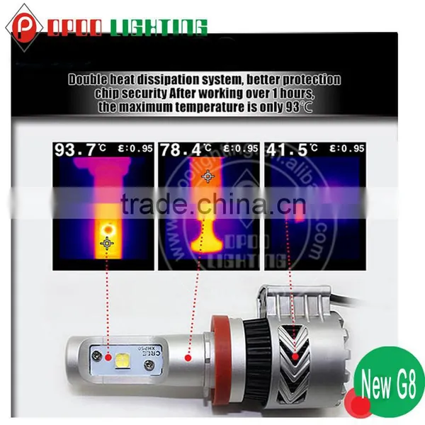 Bright Car Led Headlamp,G8 6000lm PSX24 Car Led Headlamp photo-5