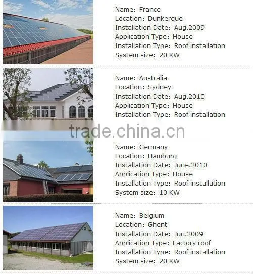 5MW Solar Solar Power Station Solar Plant photo-2
