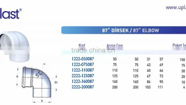 PVC Pipe Fittings 90 Degree Elbow photo-2