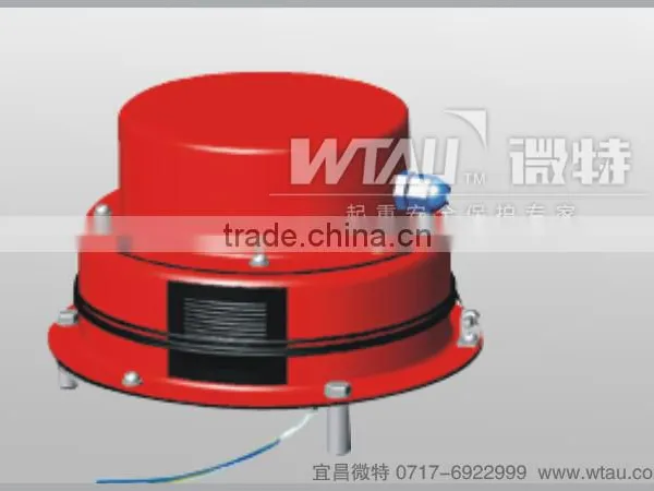 Electronic Boom Length & Angle Sensor for Crane