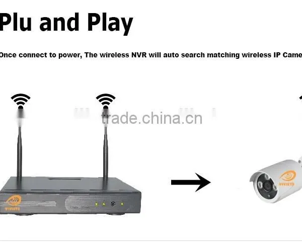 Top 10 4CH 720P/960P Wifi ip Camera With Nvr Kit, Wireless Security Camera System photo-2