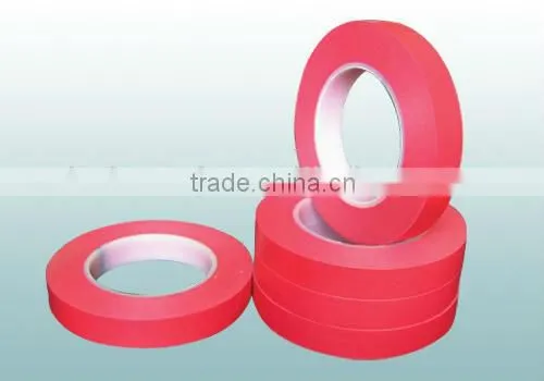 Masking Tape of High Quality photo-2