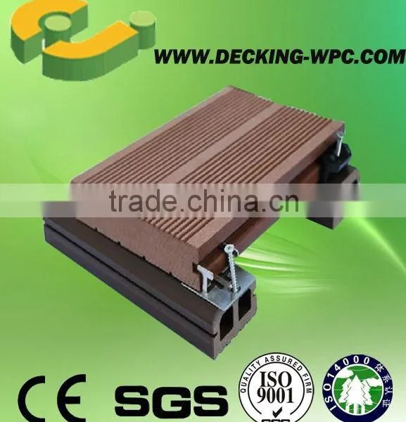 Wholesales Stainless Steel Clips for WPC Decking photo-3