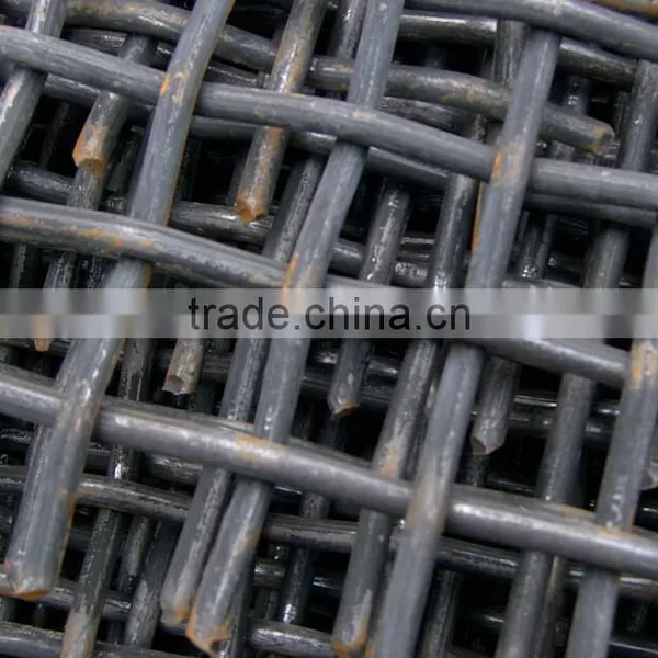 Anping Factory Metal Mine Support Mesh photo-5