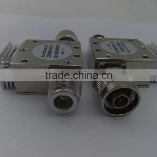 Coaxial Isolators(960-1215MHz) photo-2