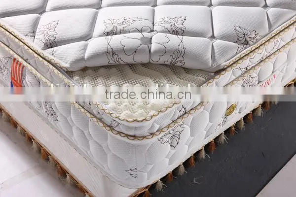 Latex Pillow Top Pocket Spring Mattress photo-3